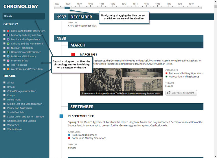 The Chronology is a browsable, filterable timeline that charts the history of the Second World War through key events, military operations and political developments..